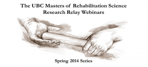 RESEARCH RELAYS for Rehabilitation Practice